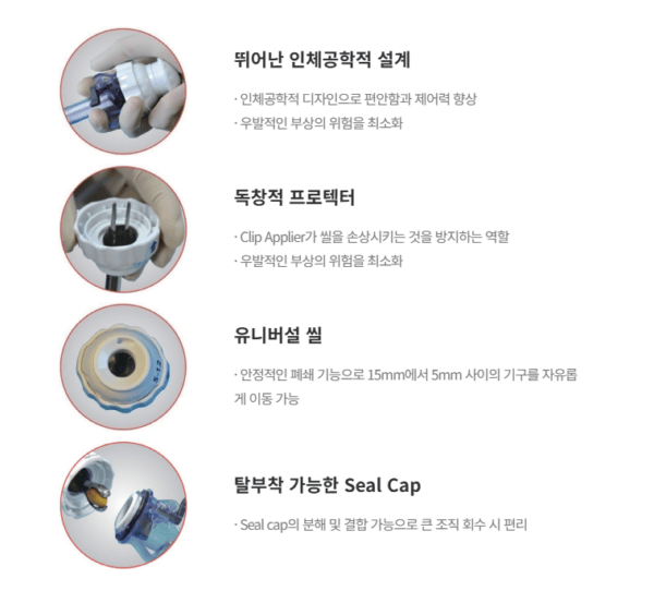 Bladeless Crown Trocar - 이미지 2