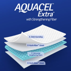 Alternative view of Aquacel Extra